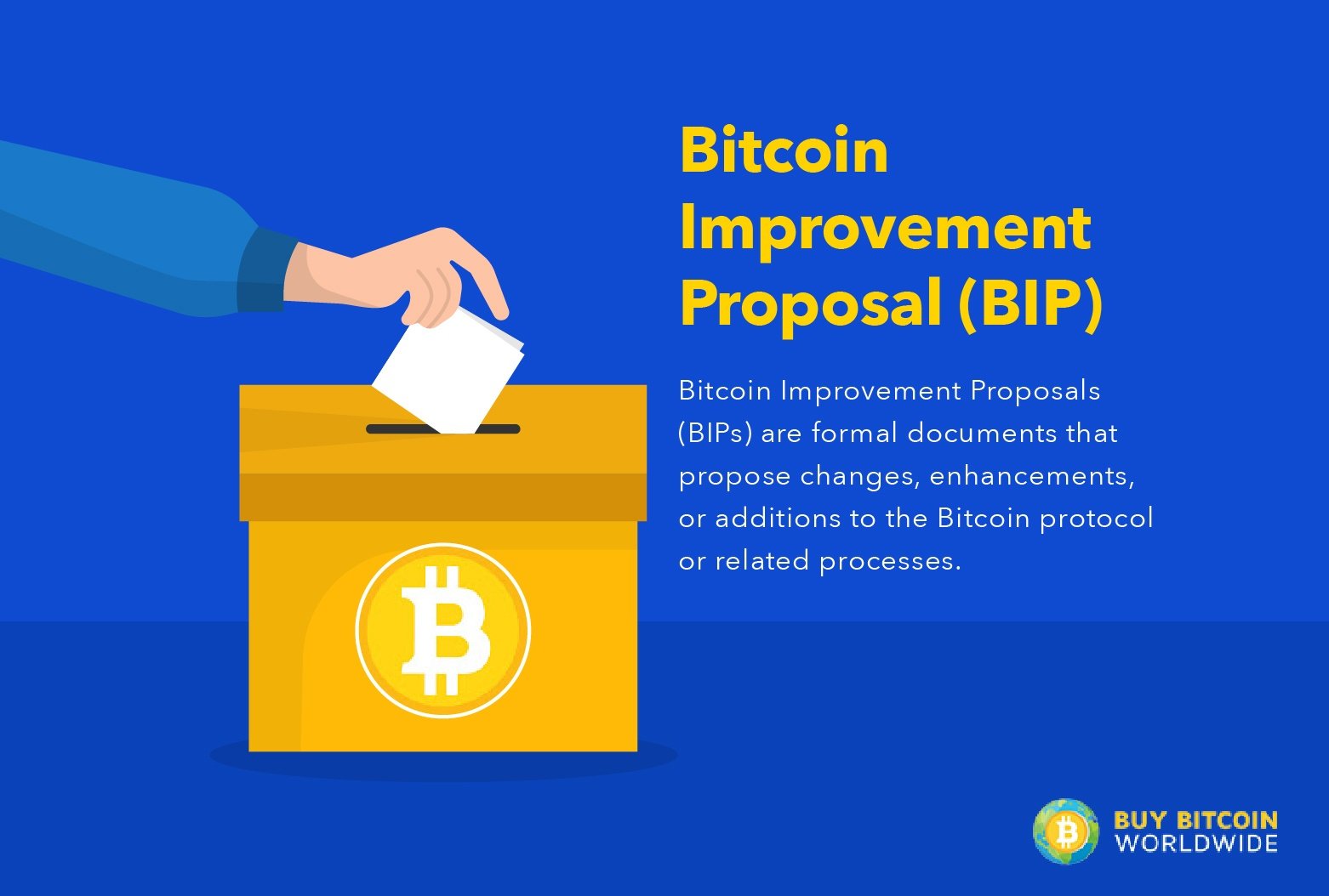 Bitcoin Improvement Proposal (BIP)