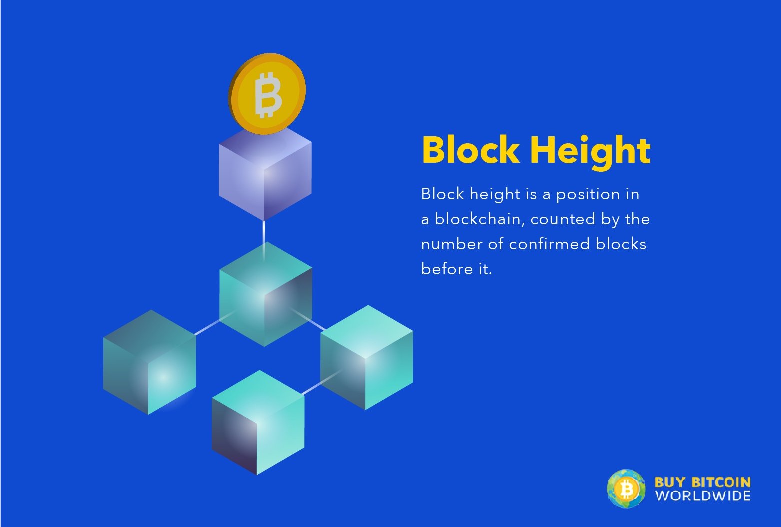 Block Height
