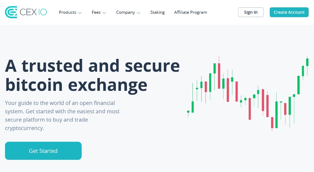 CEX.IO Review: 5 Things to Know Before Using (2022 Updated)