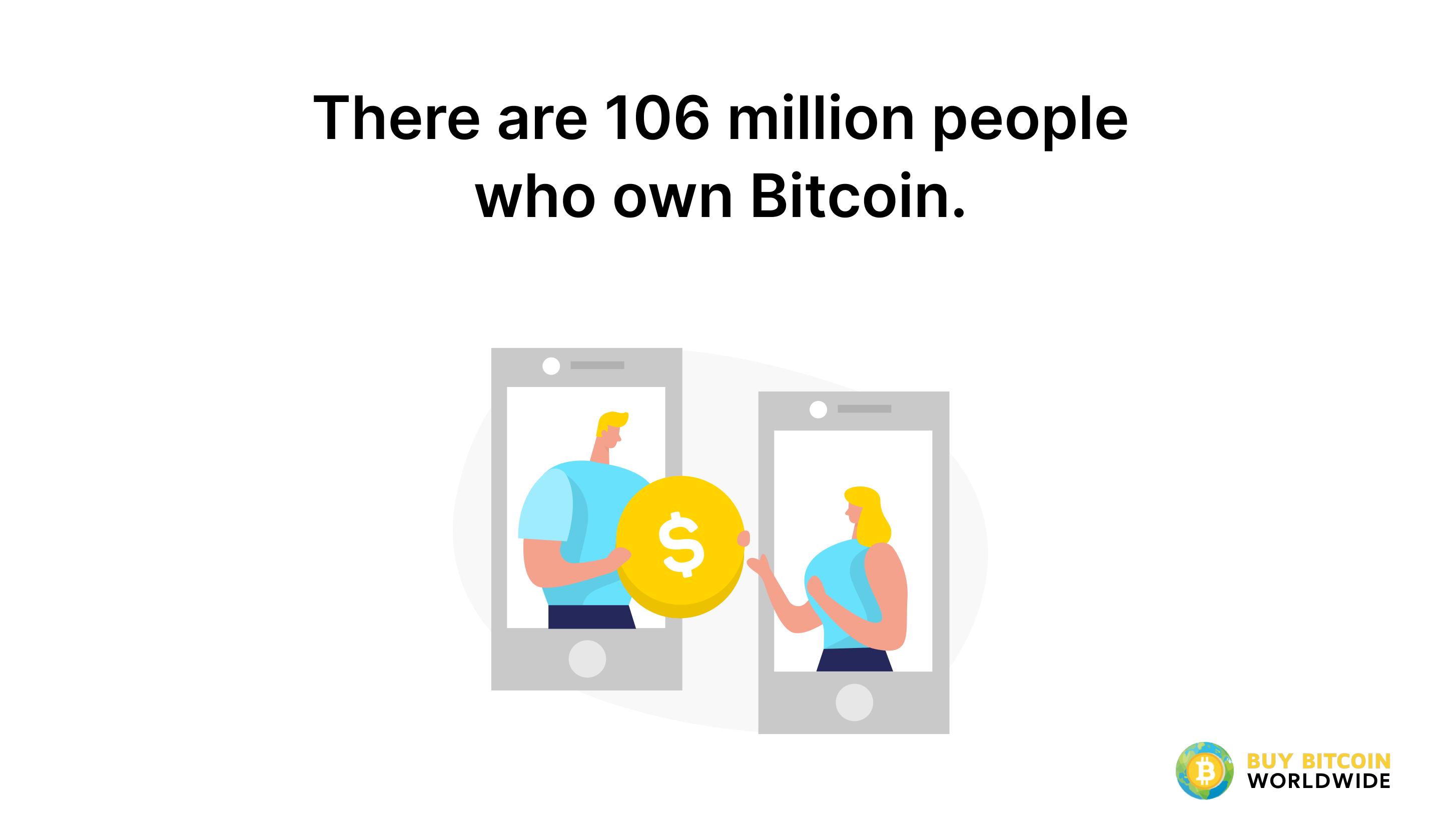 how many people own bitcoin