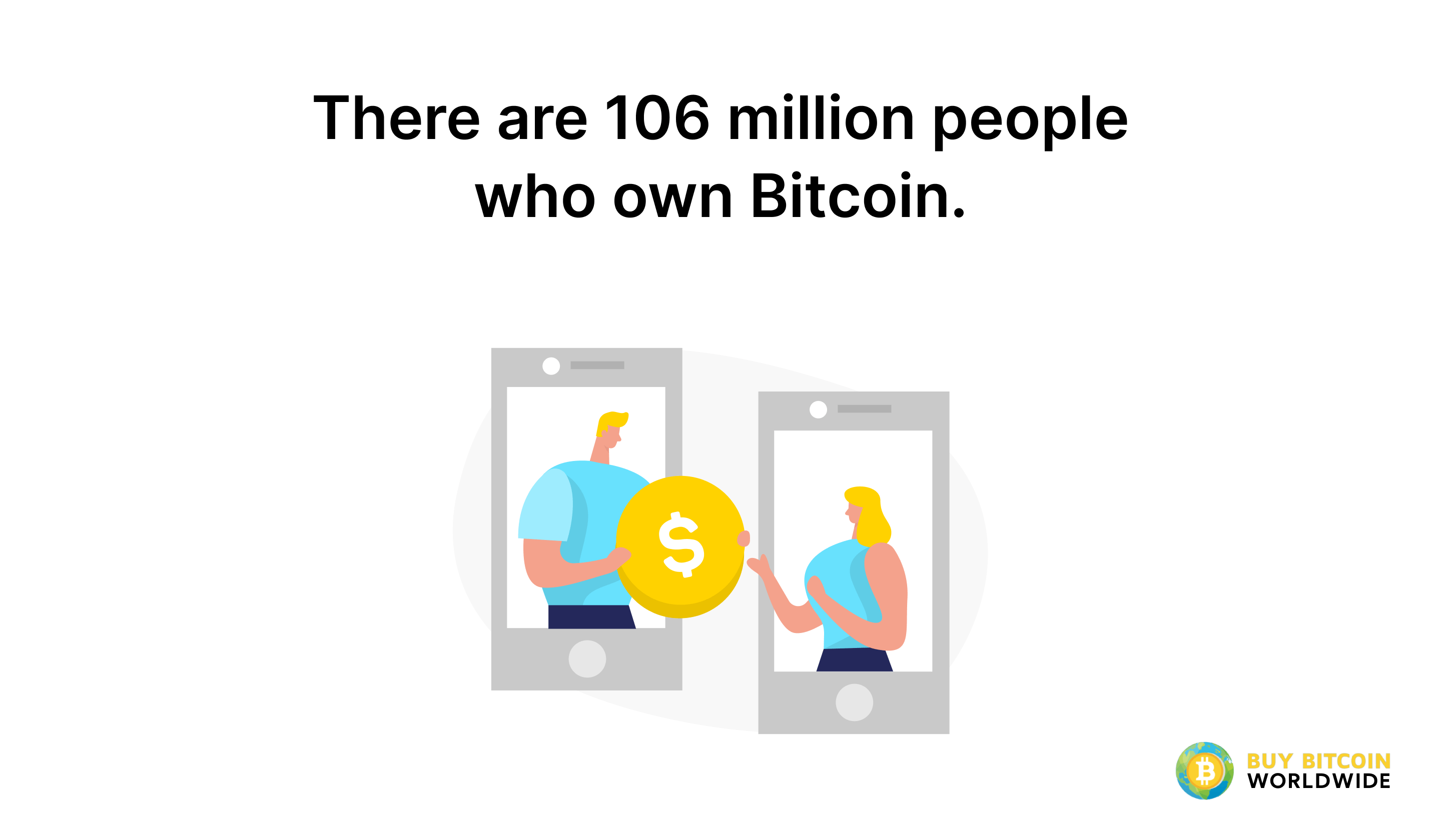 who hold all the bitcoins