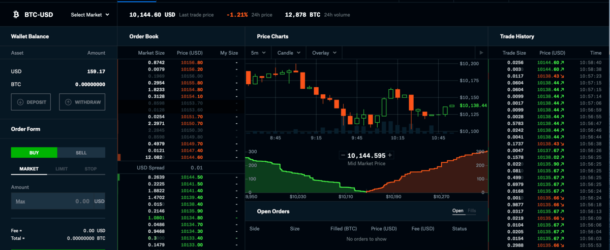 coinbase pro wire transfer