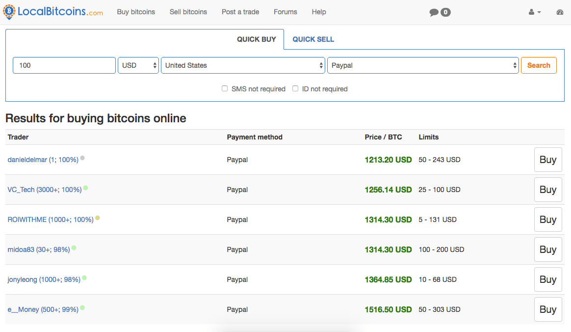 localbitcoins paypal account