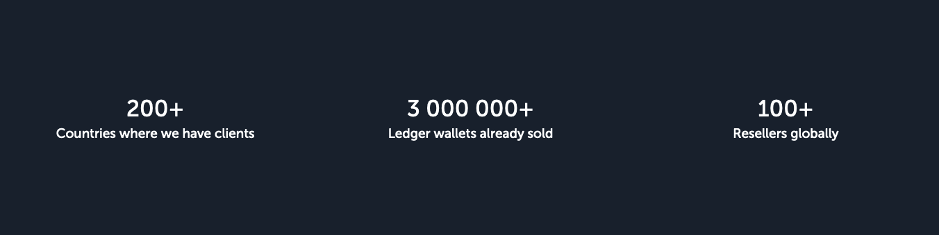 ledger investors