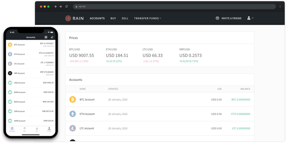 rain cryptocurrency exchange platforms