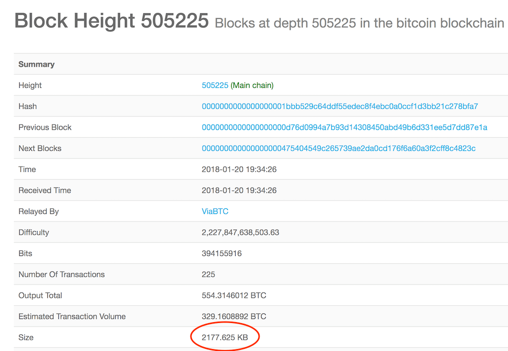 bitcoin block size debate