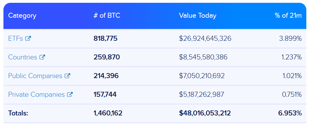 banks reverse decision on bitcoin