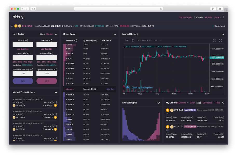 Best Crypto Exchange Platform Canada : The Best Cryptocurrency Exchanges In Canada 2021 Comparison - Bitbuy has some of the most competitive fees in the industry.