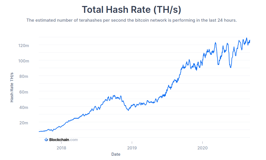 Best Place To Buy Bitcoin Uk Reddit 2020 / 4 Best Methods To To Buy Bitcoin With Paypal 2021 Guide / Of course, it has to be bitcoin, and i think you too very well know this fact.