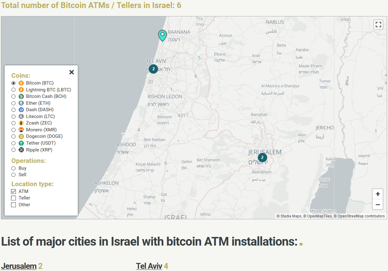 israeli bitcoin exchange