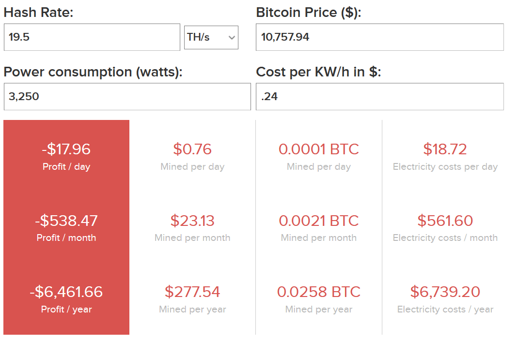 address to purchase bitcoin in south tyrol italy