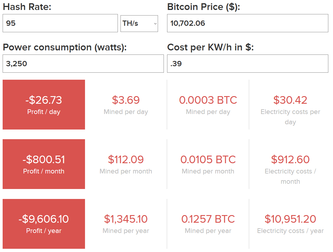 how to buy bitcoin in jamaica