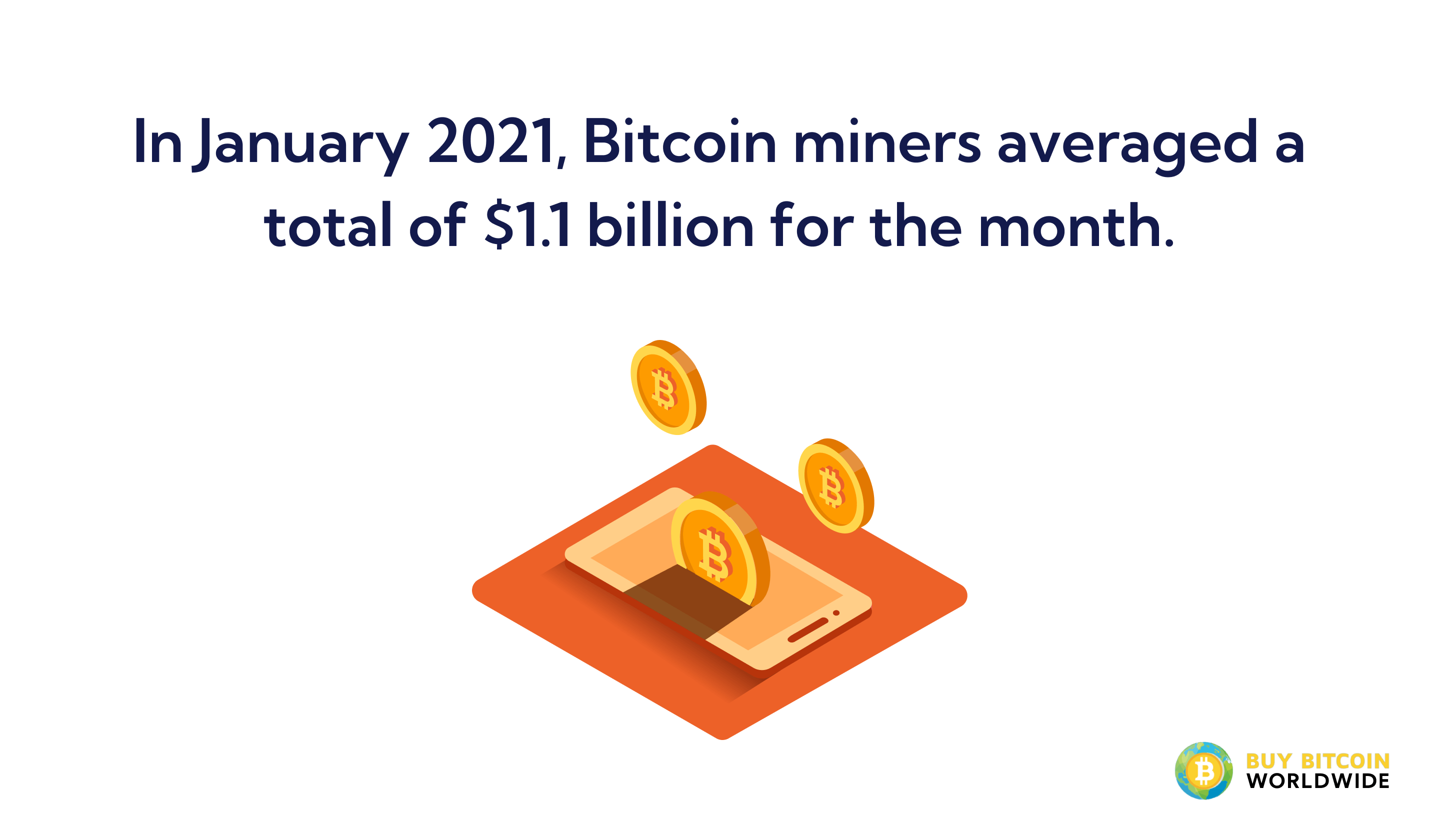 bitcoin miners january 2021 revenue