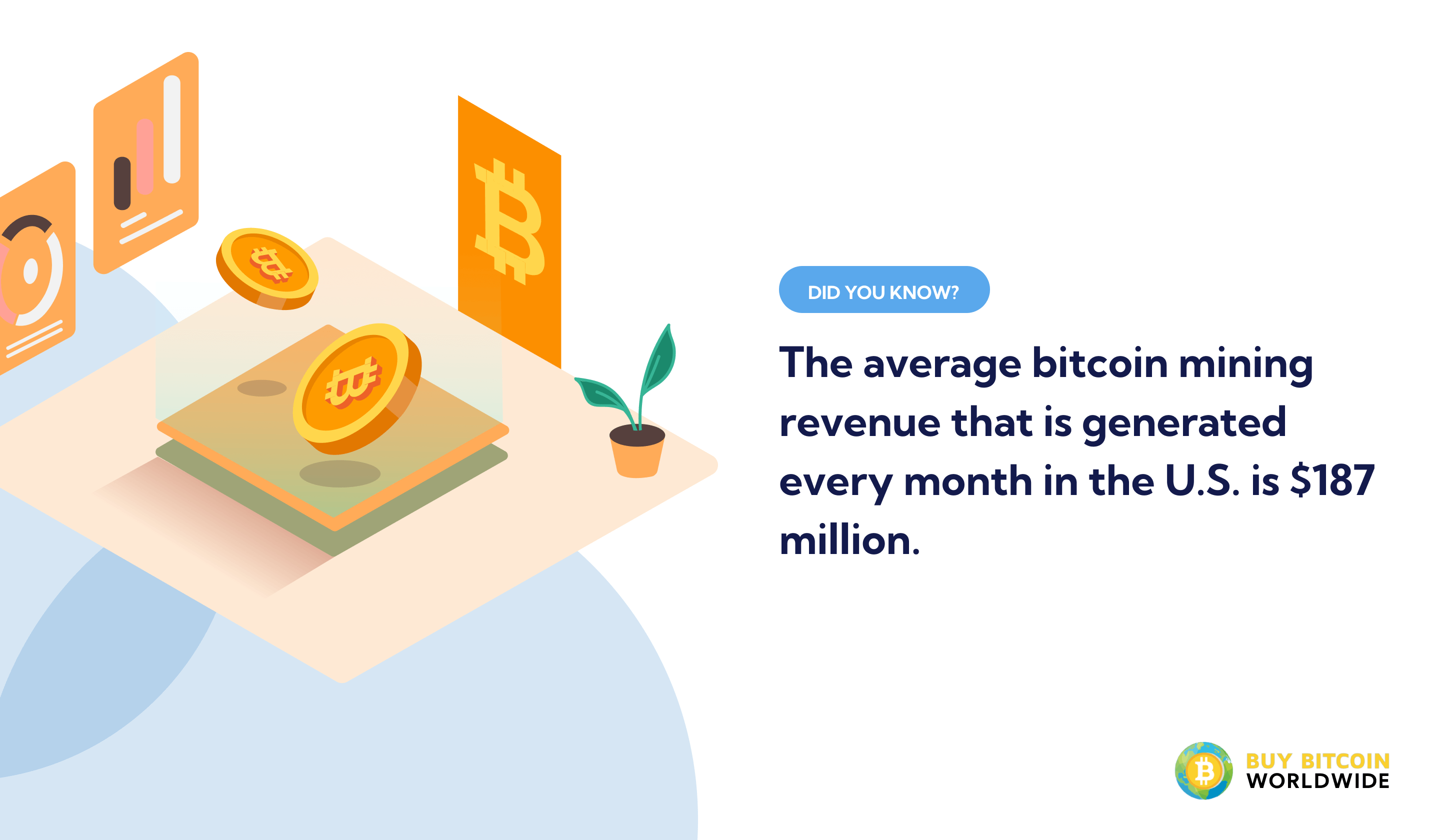 bitcoin mining average monthly revenue in usa