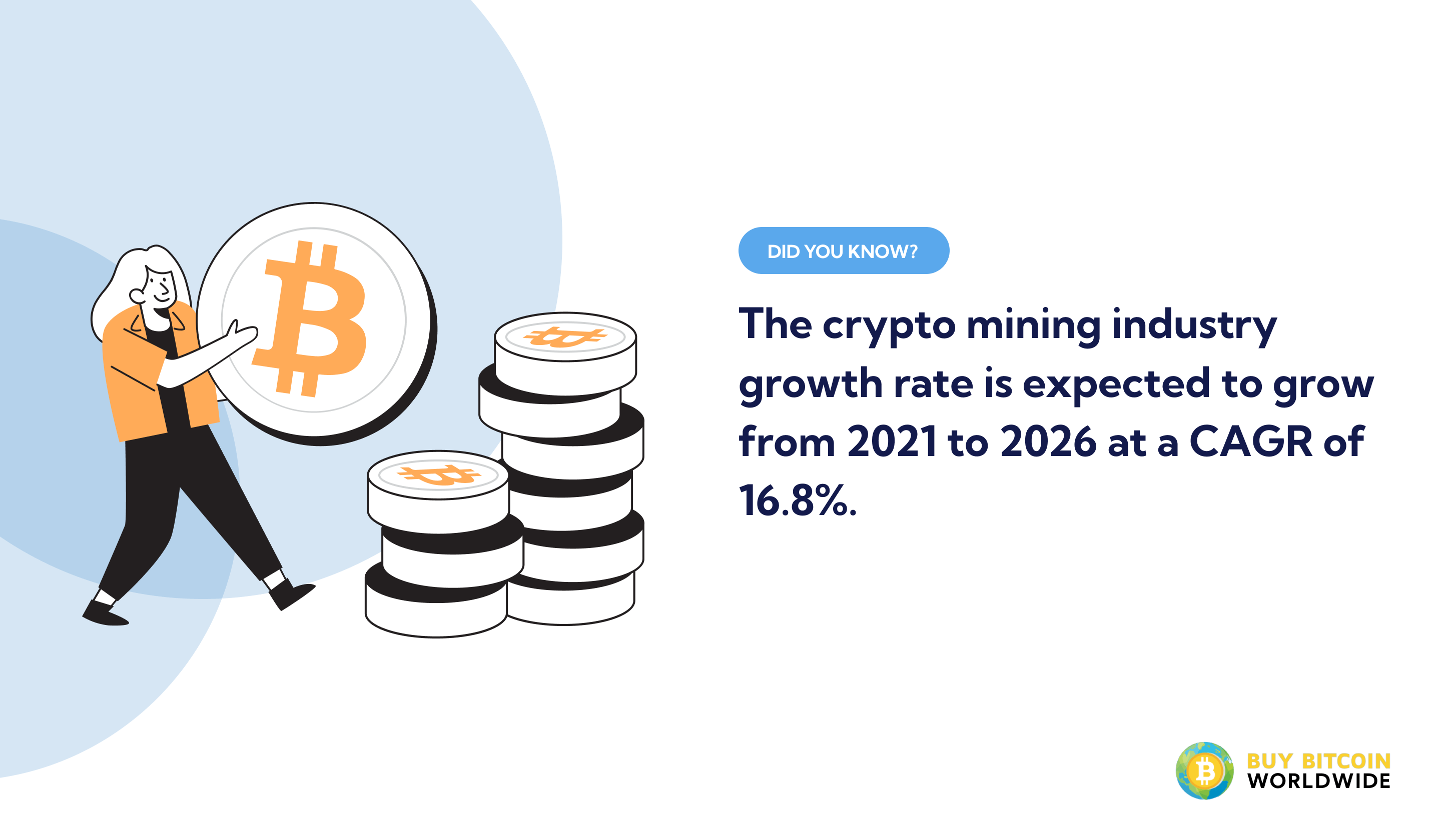 cryptocurrency mining industry growth