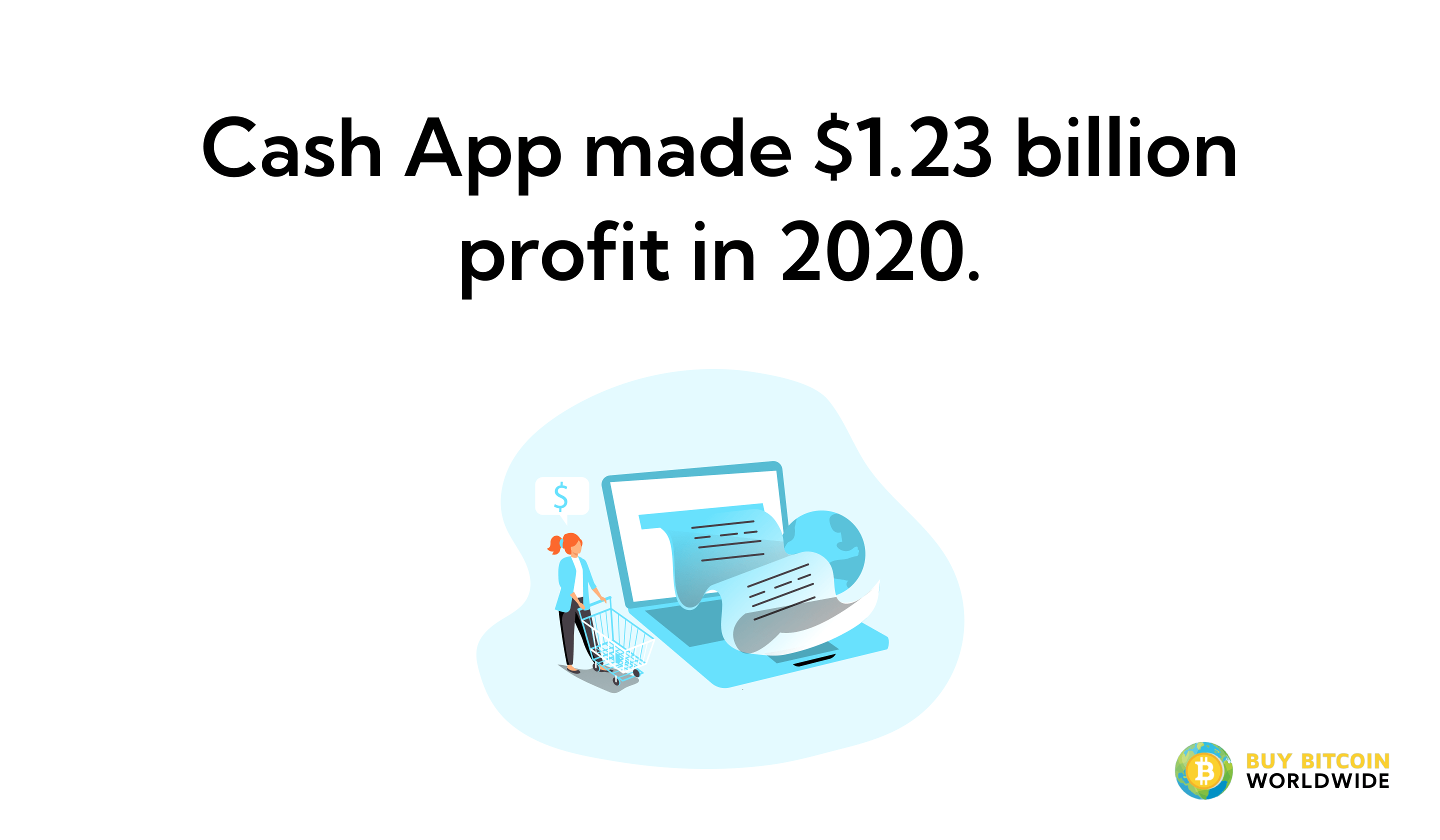 cash app profit