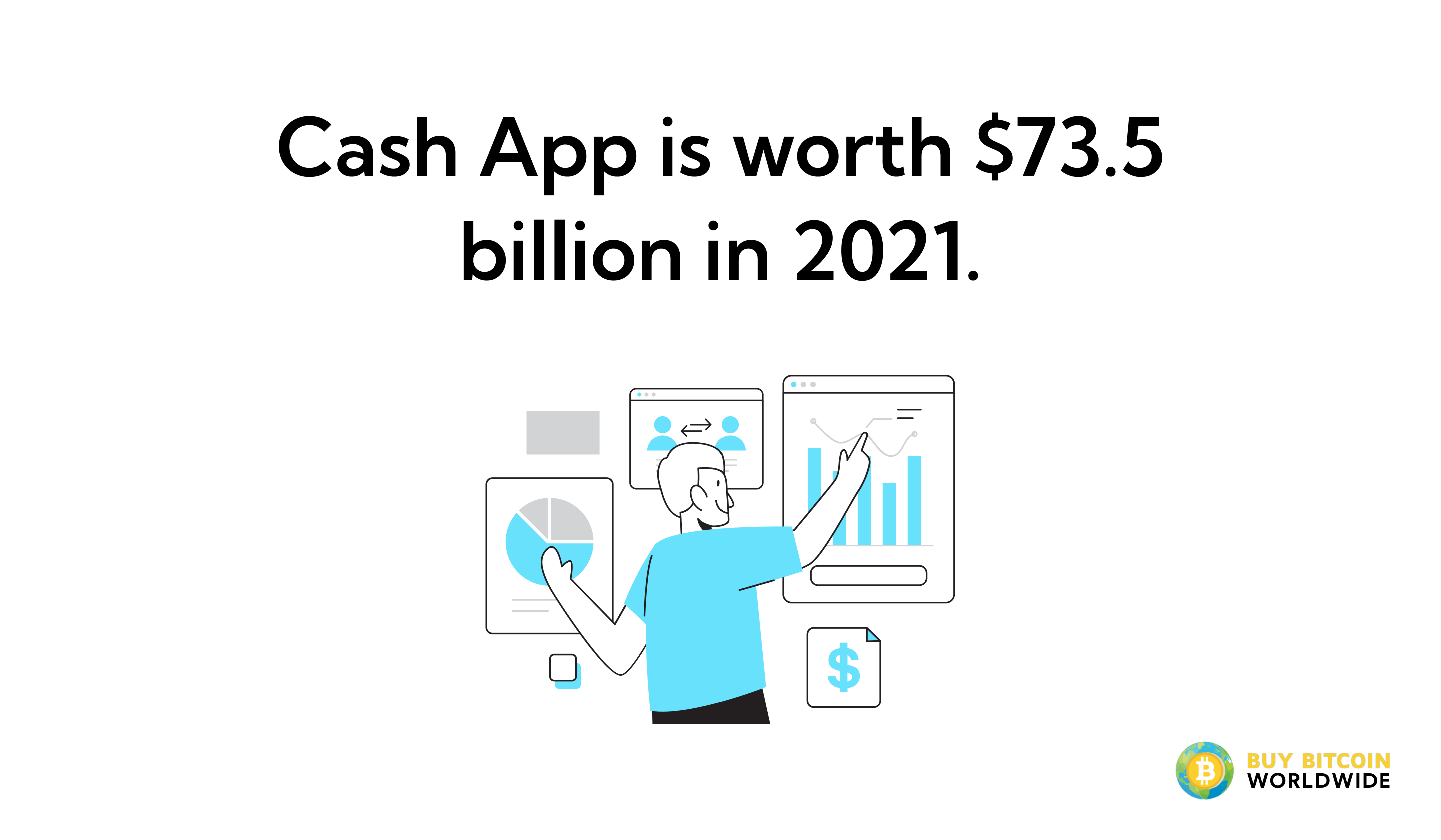 cash app valuation