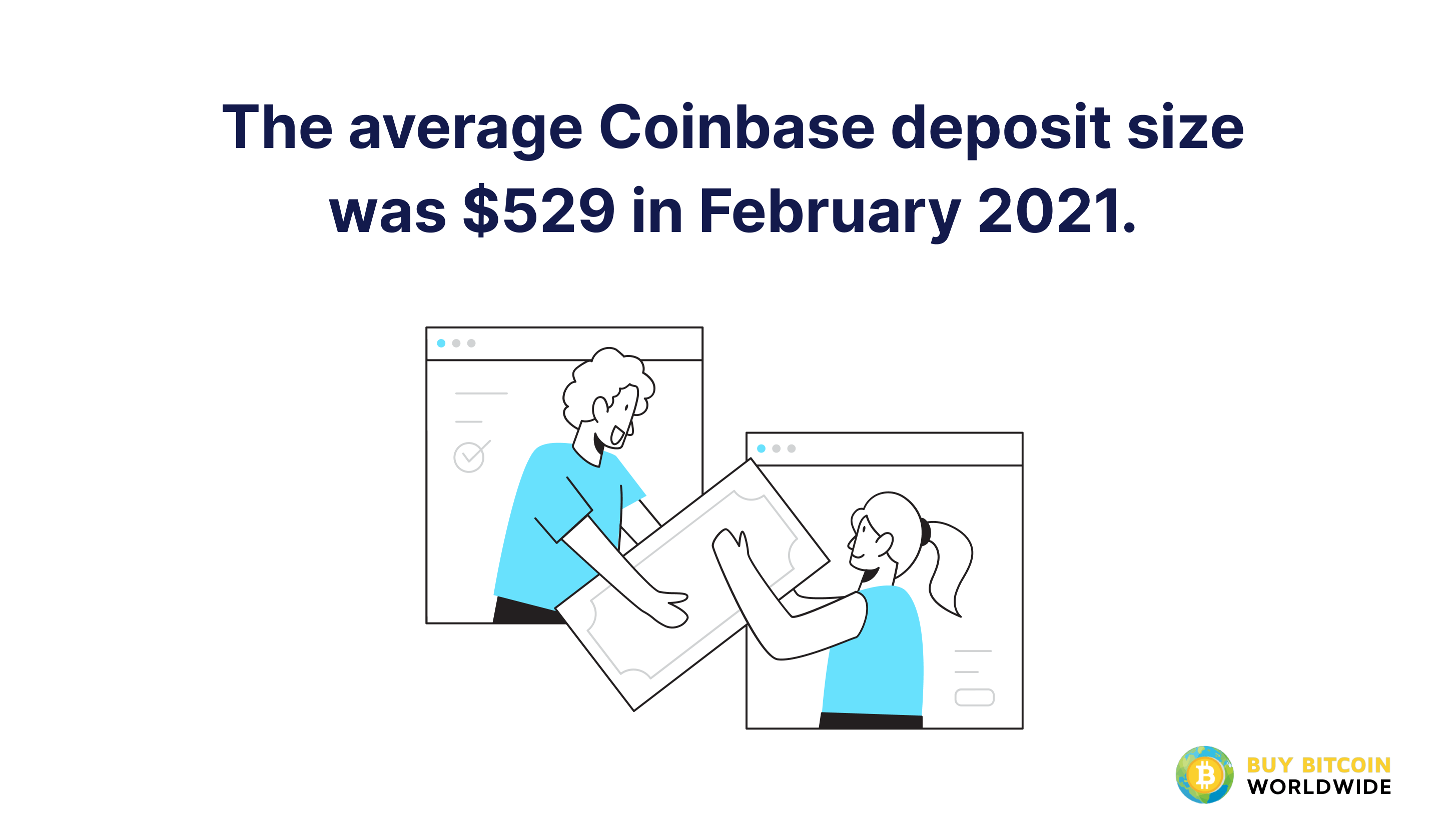 average coinbase deposit size
