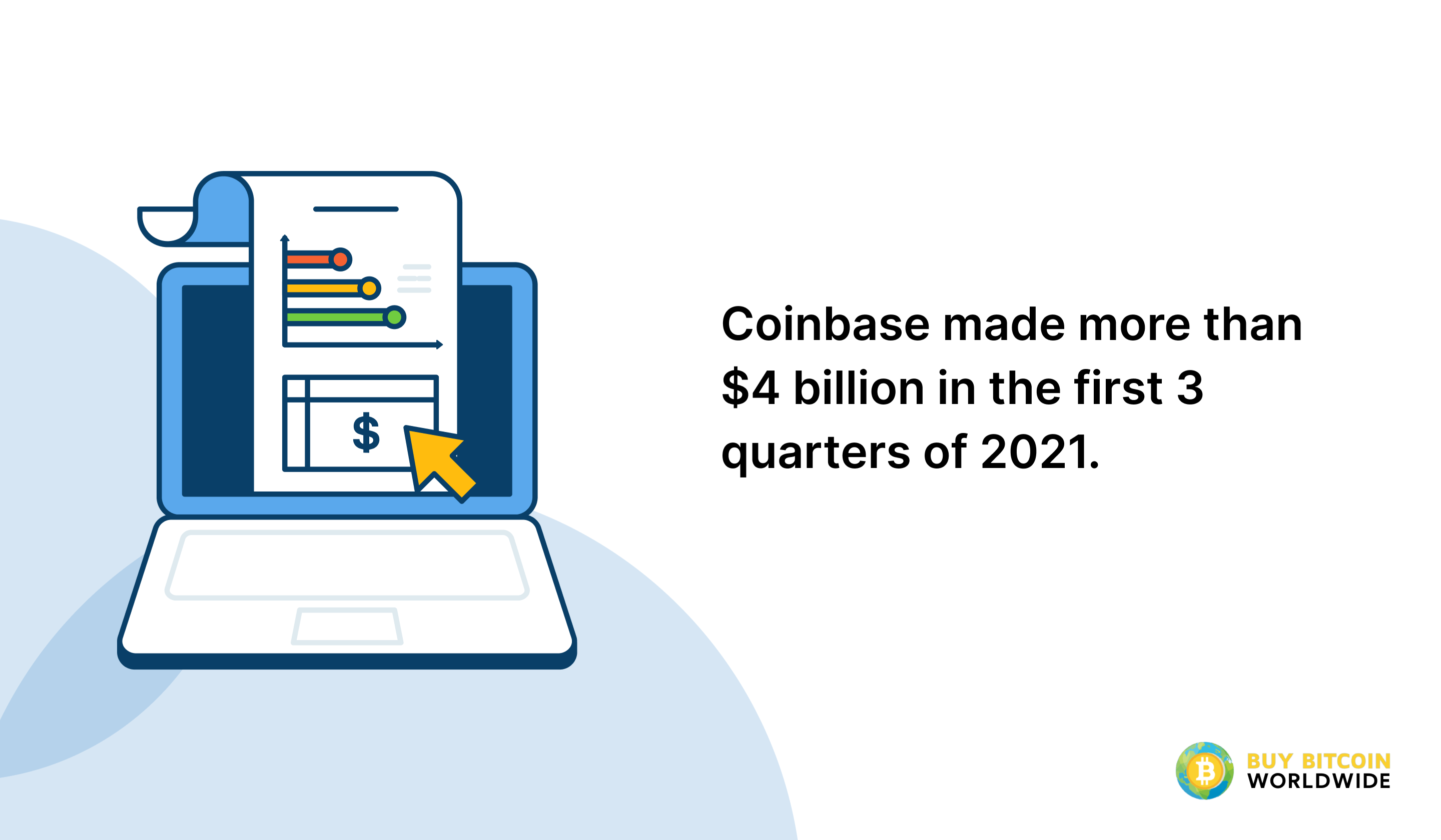 coinbase revenue in 2021