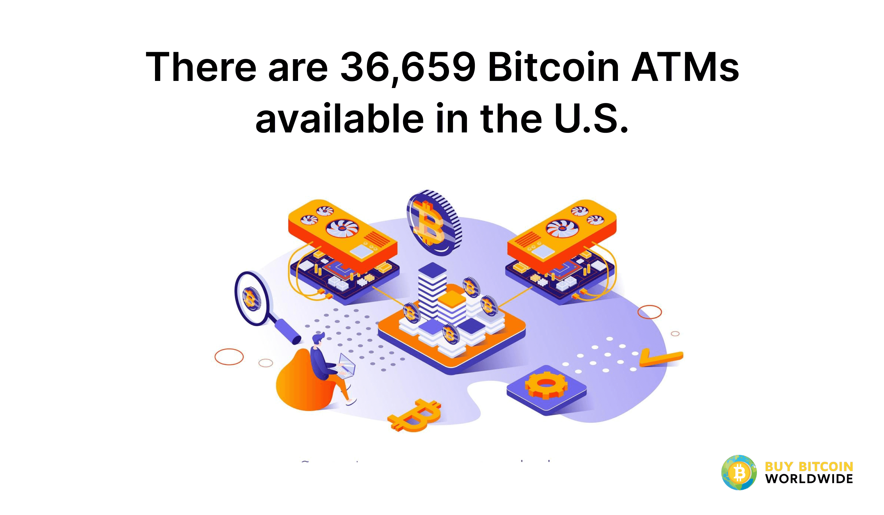 how many bitcoin atms are in the usa