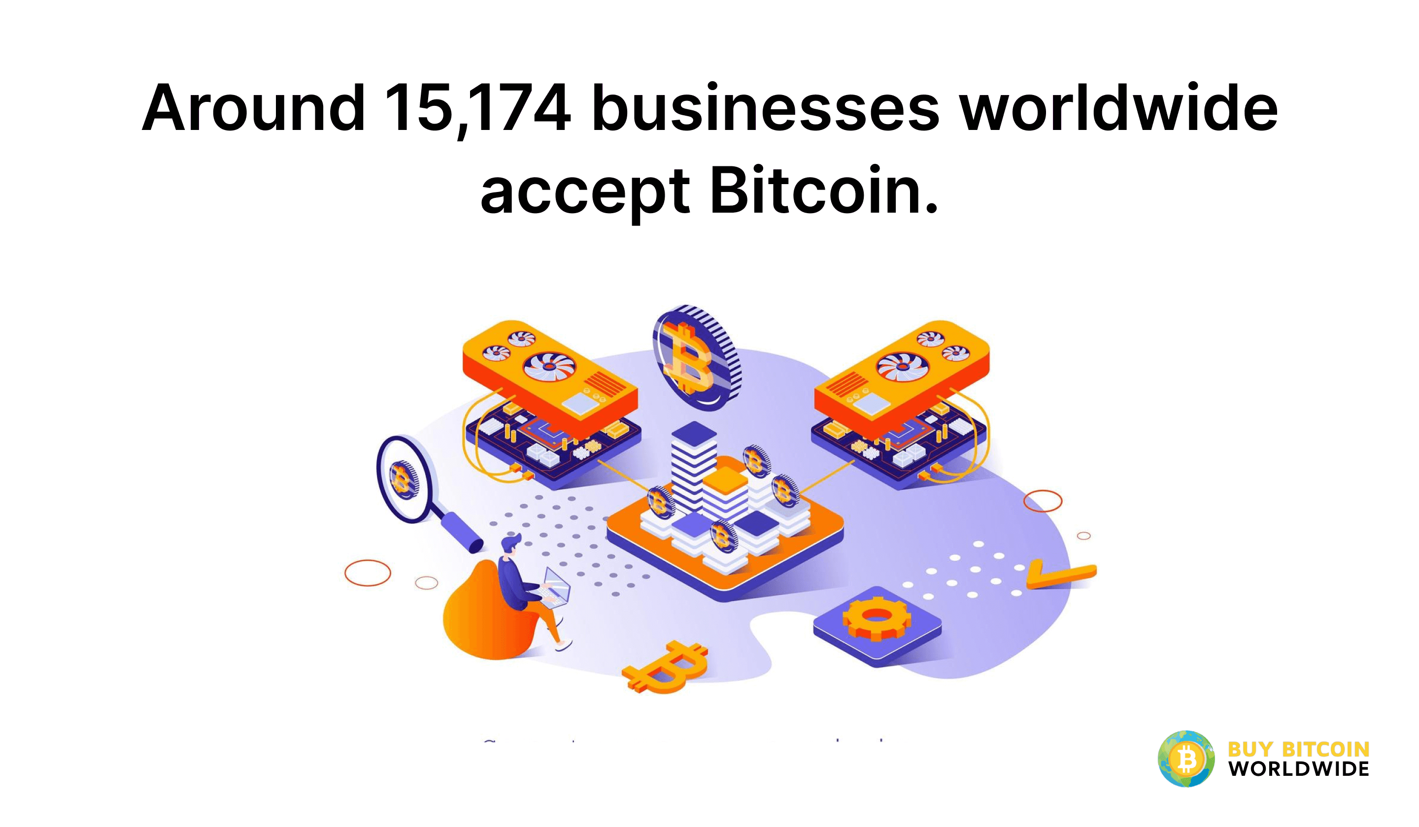 how many businesses accept bitcoin worldwide