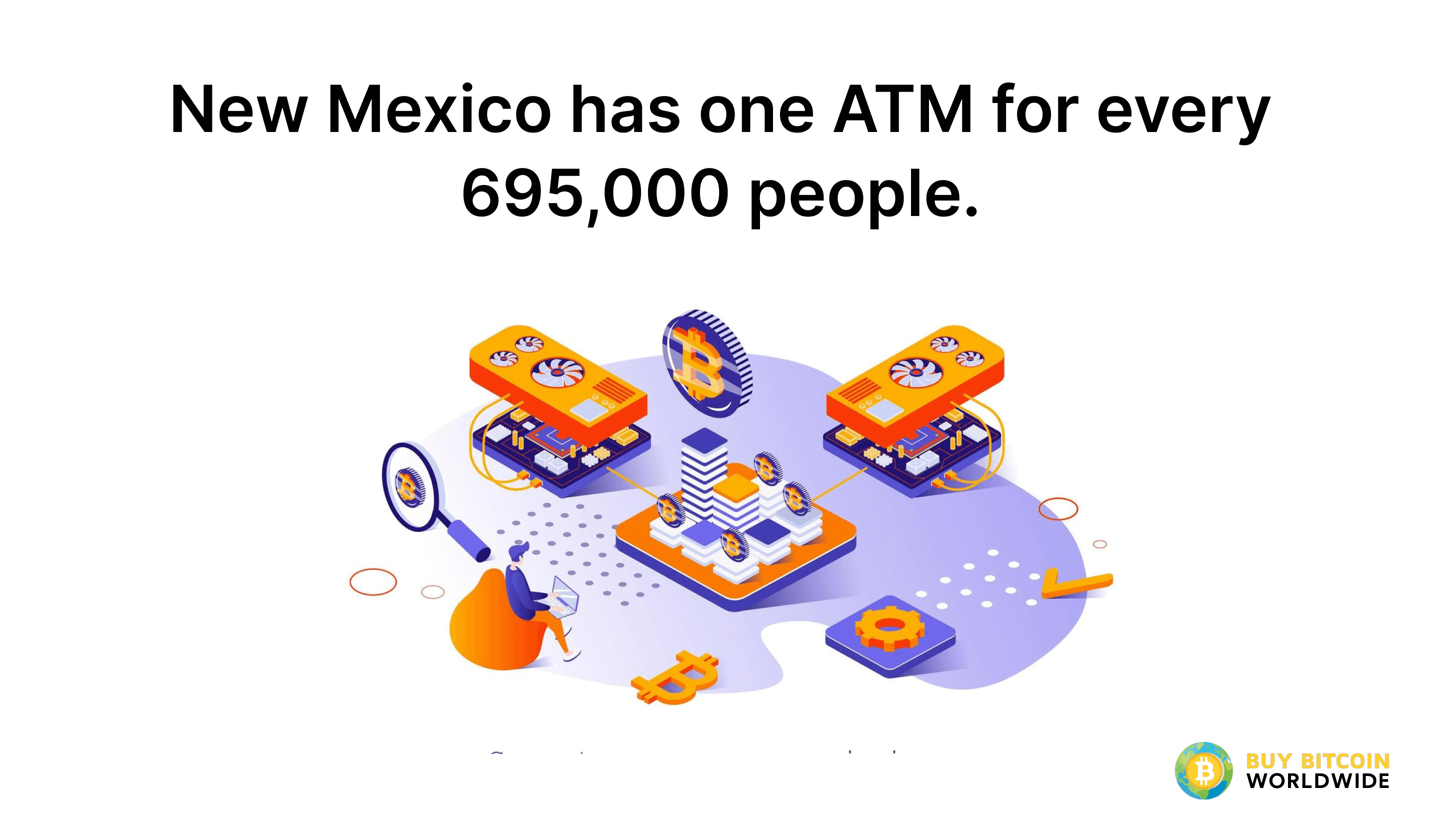 state with the most bitcoin atms per person