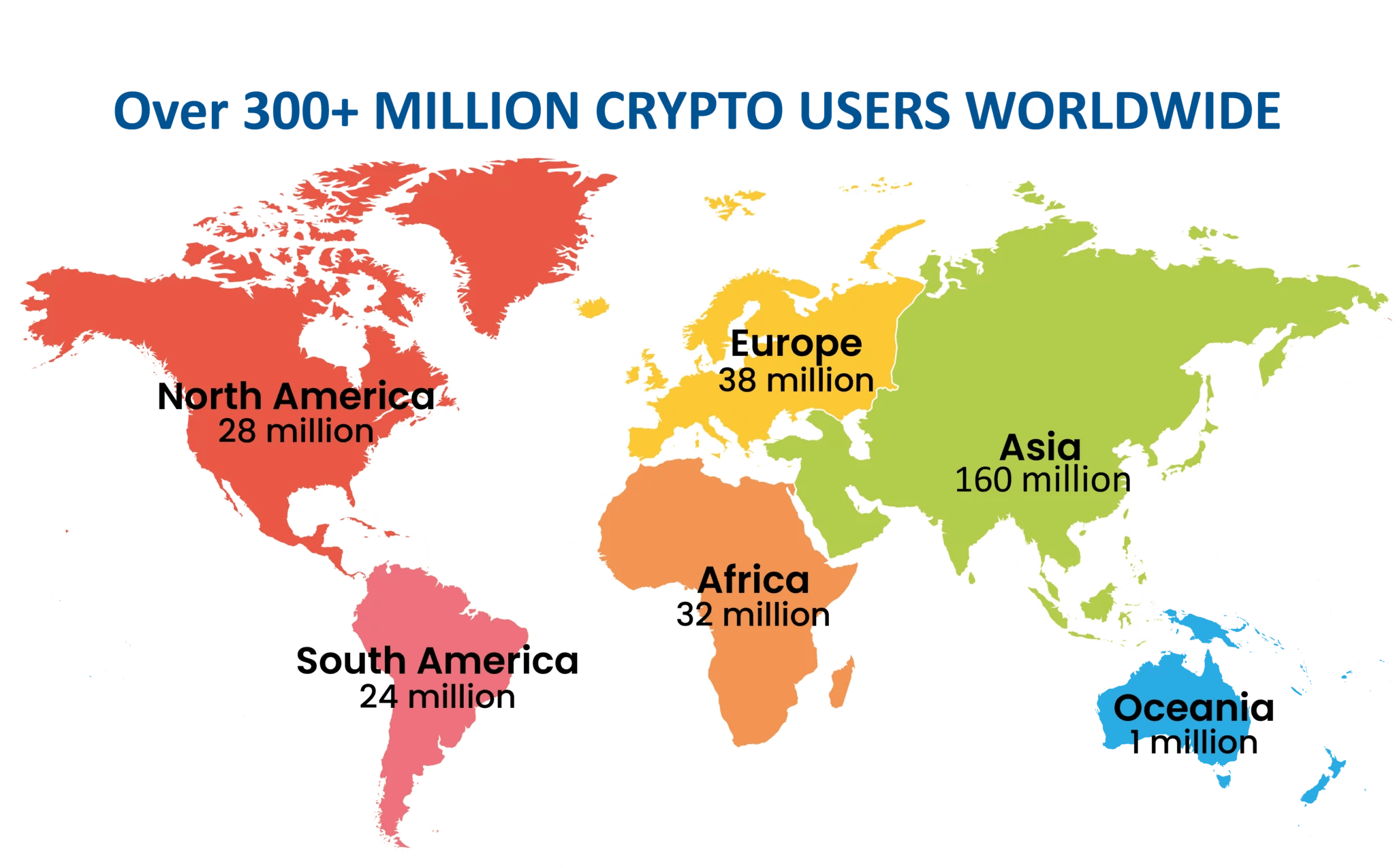 63+ Cryptocurrency Statistics, Facts & Trends (2022) (2022)