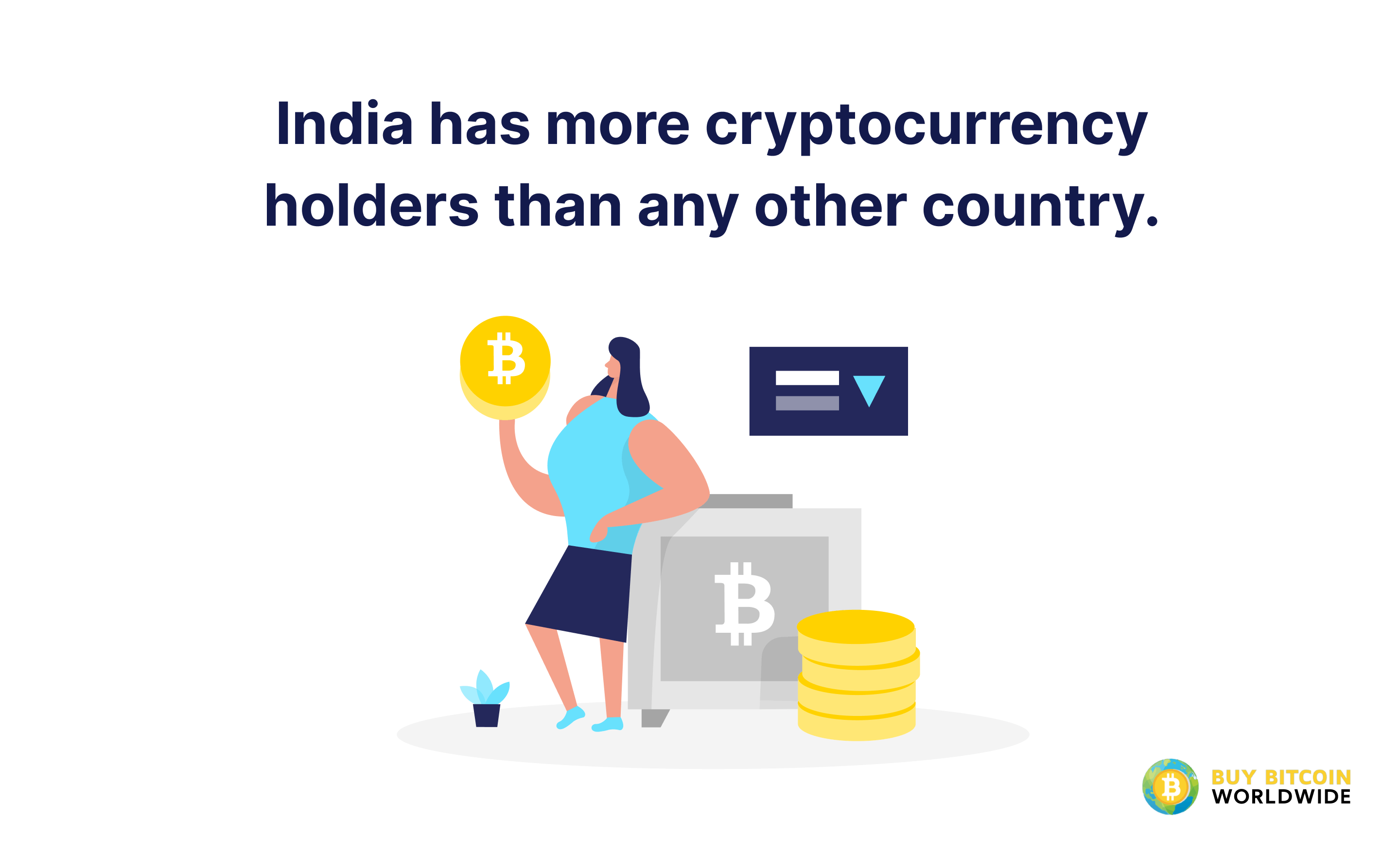 india has the most cryptocurrency users - more than 100 million