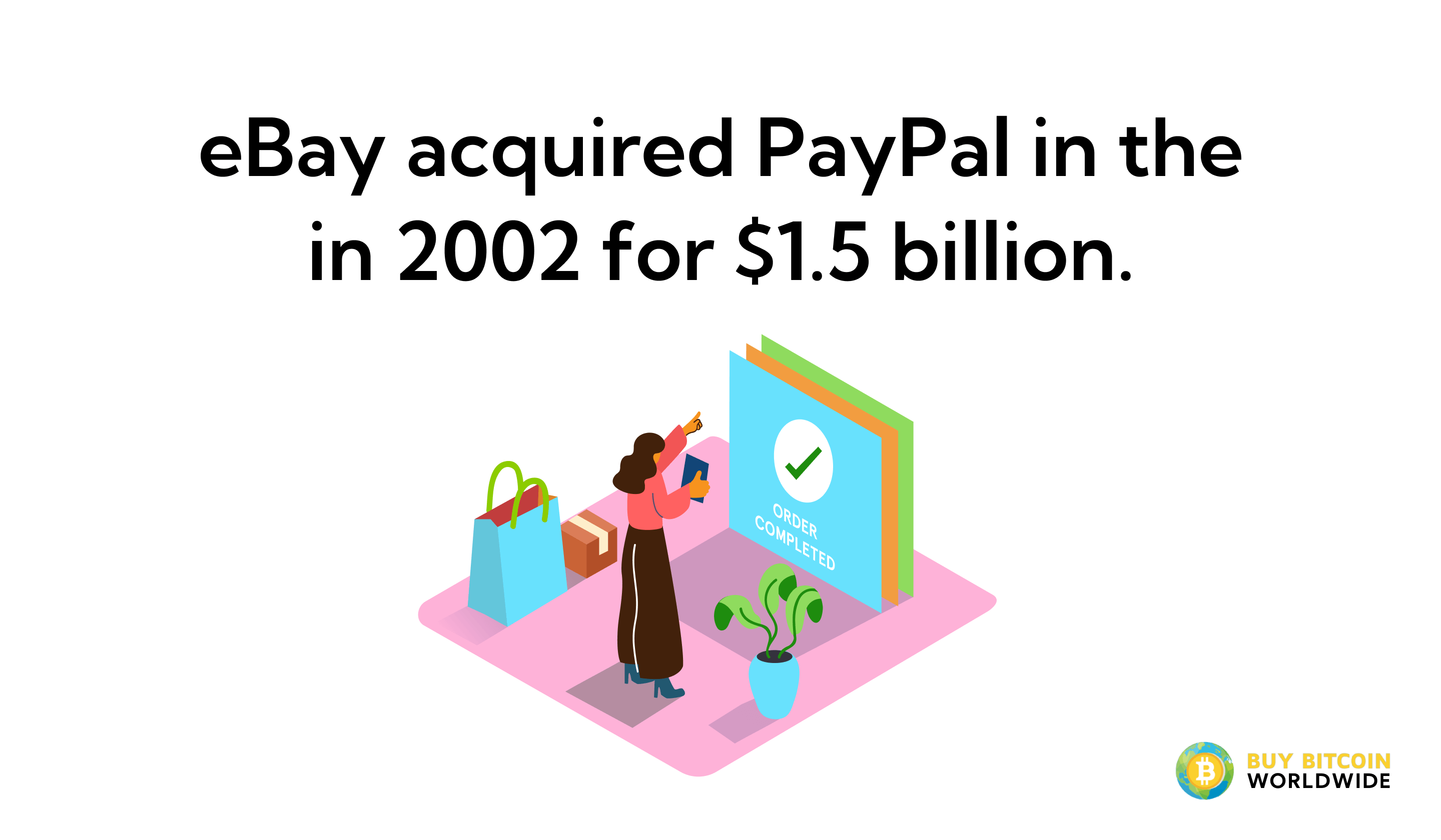 paypal acquisition by ebay