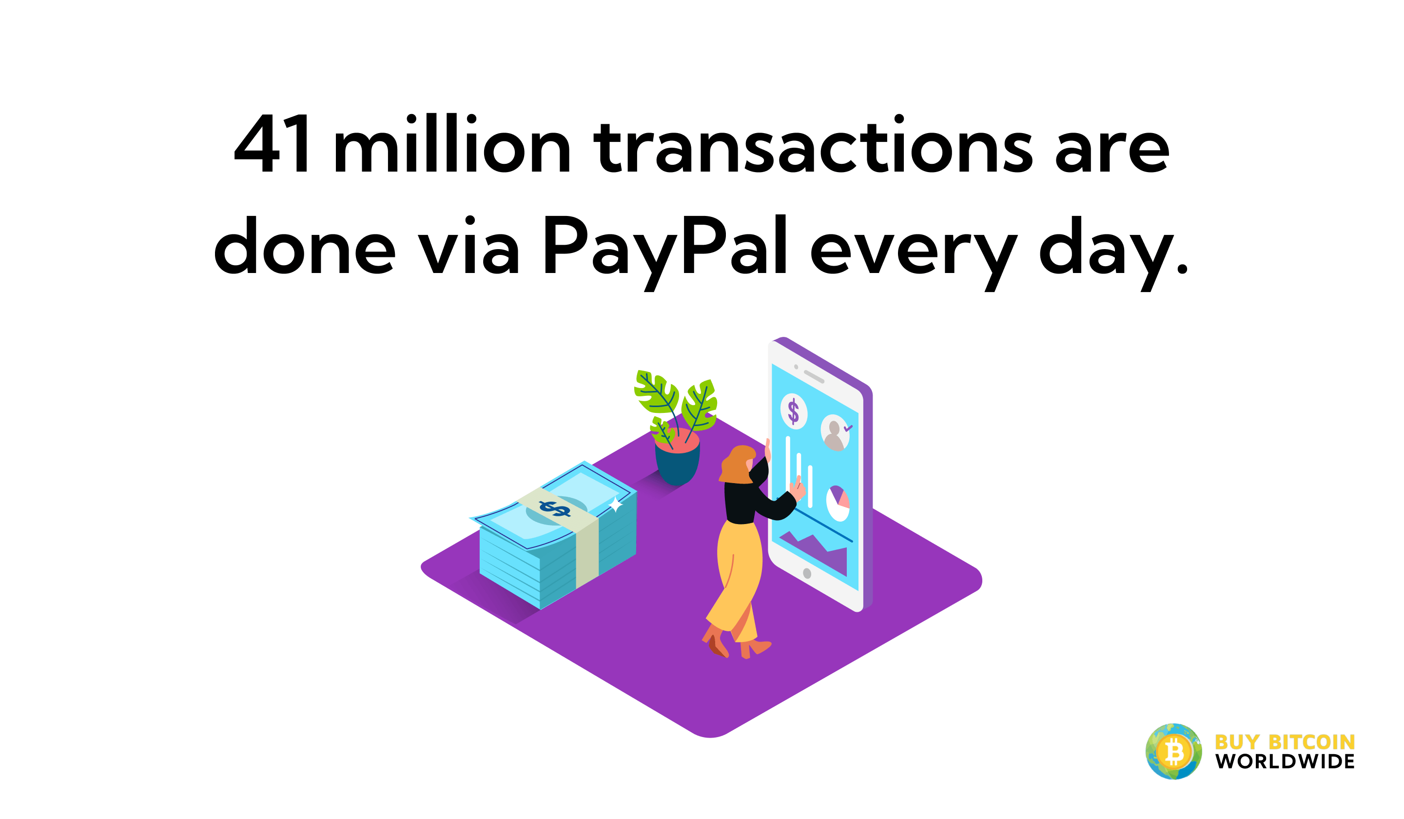 paypal transactions completed everyday