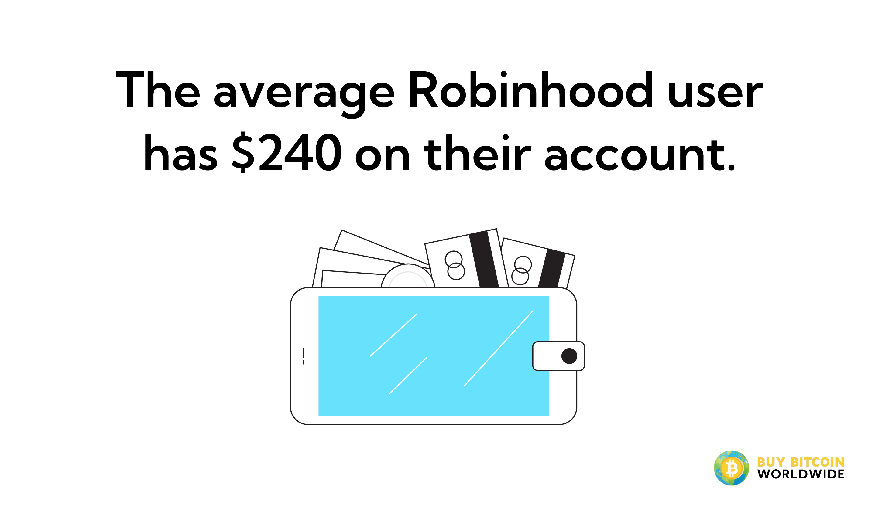 Robinhood Launches Crypto Trading in the European Union with Customers  Earning Bitcoin Back on Every Trade - Robinhood Newsroom