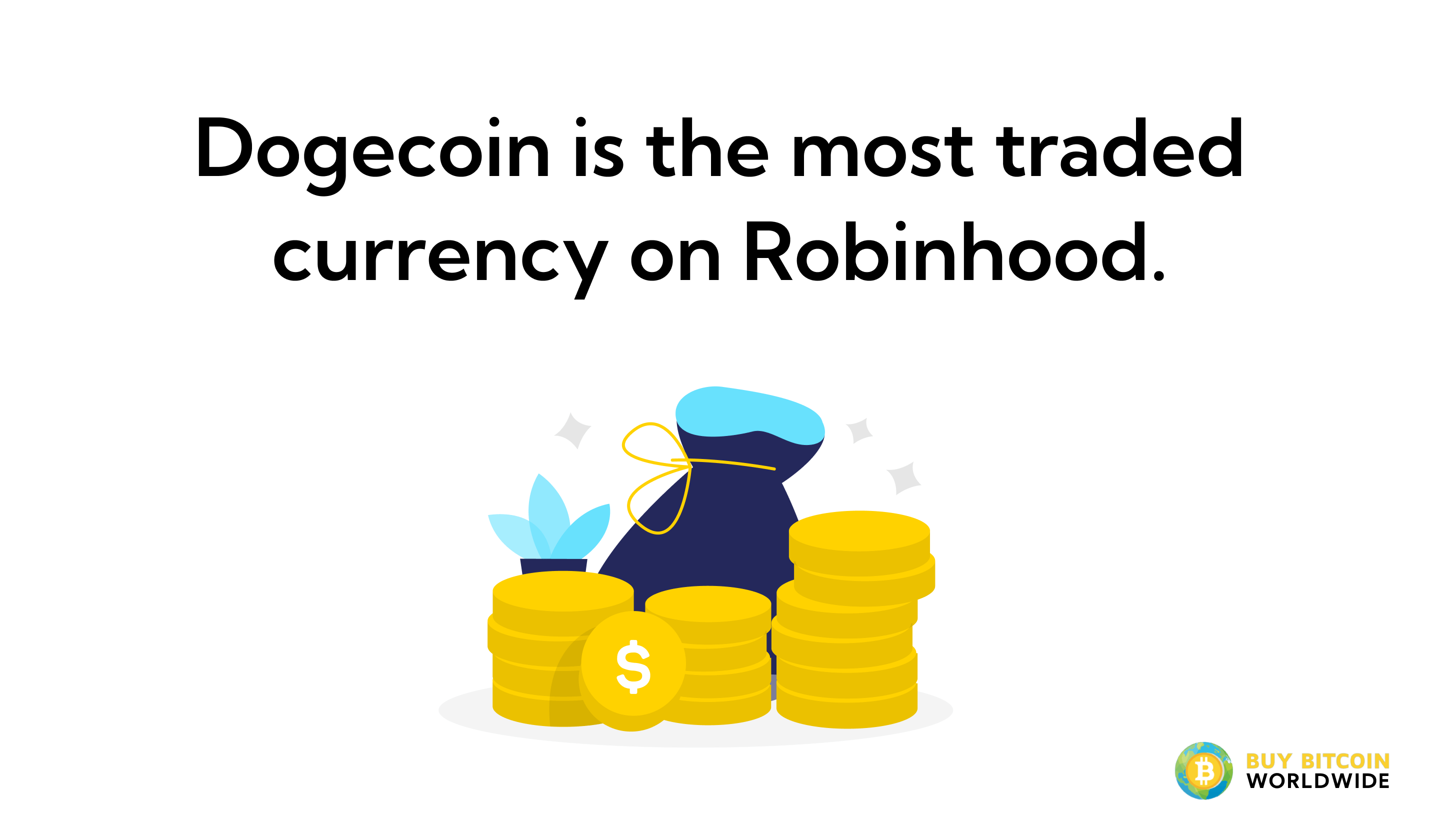 most traded robinhood currency