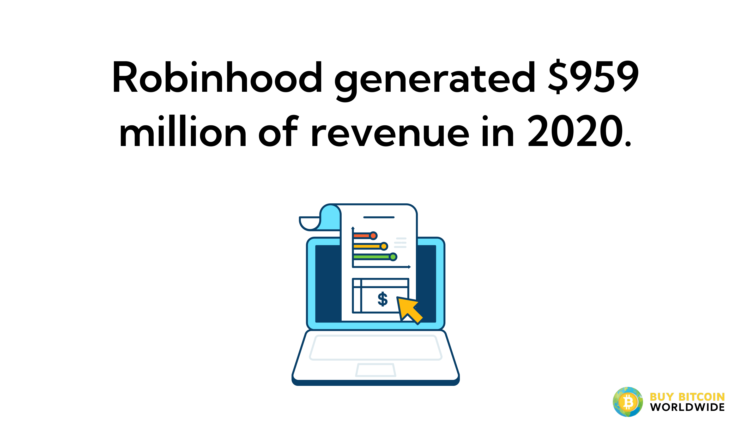 robinhood revenue