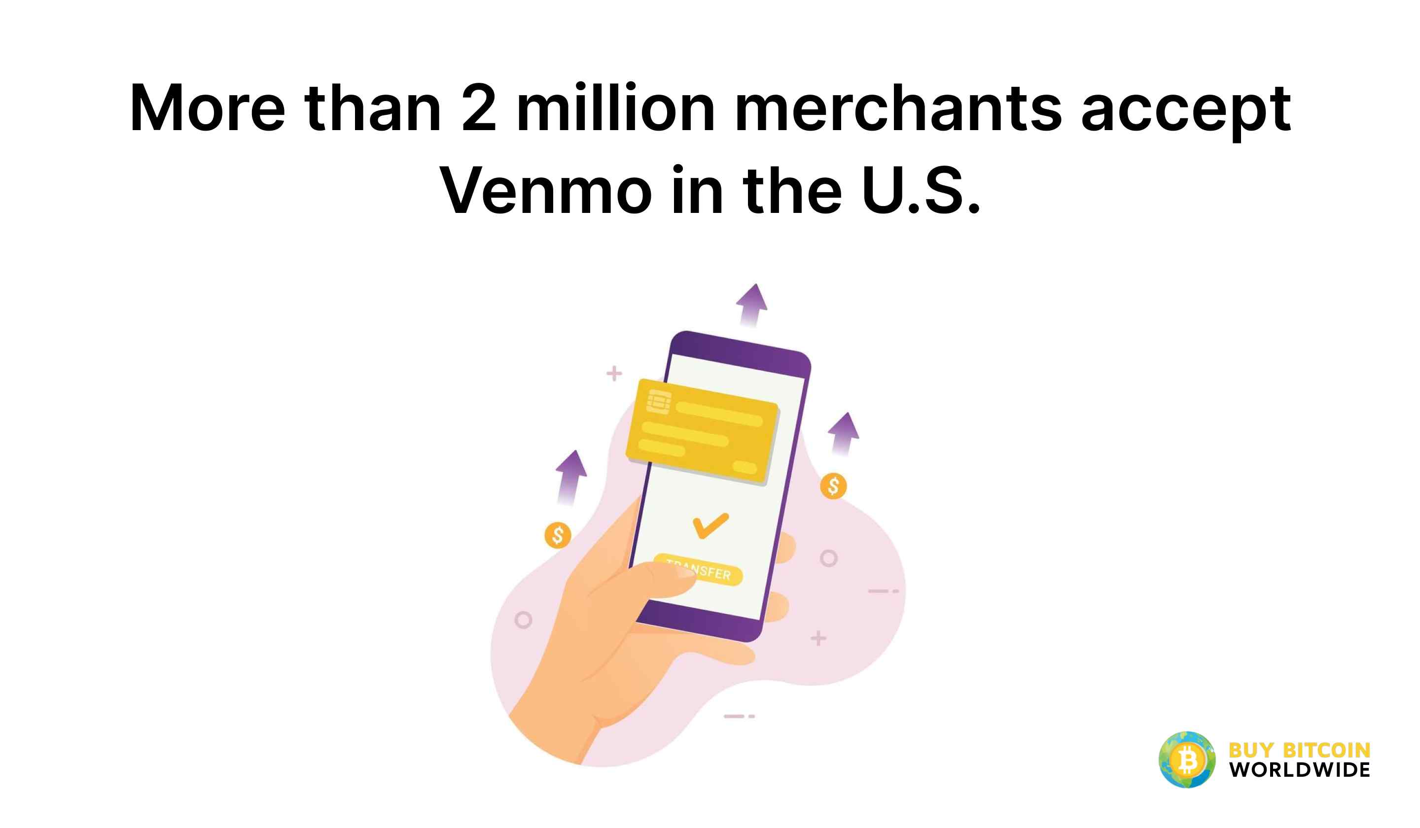 number of venmo merchants
