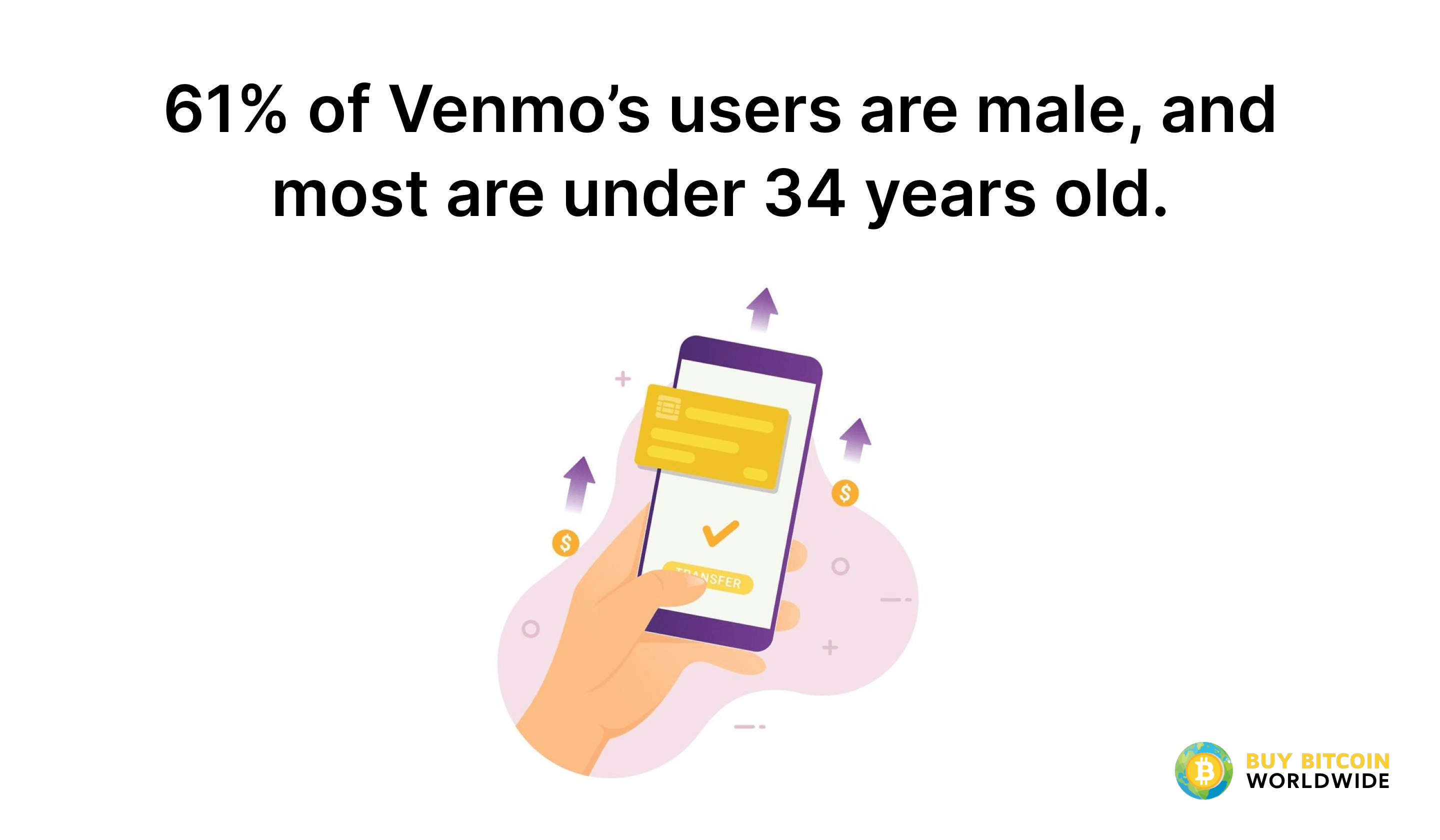 venmo user demographics