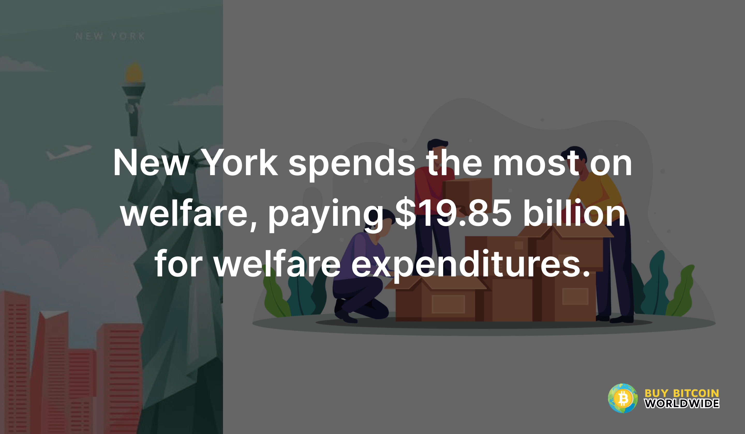 us state that spends the most on welfare
