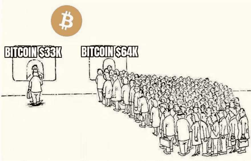 buy one bitcoin meme