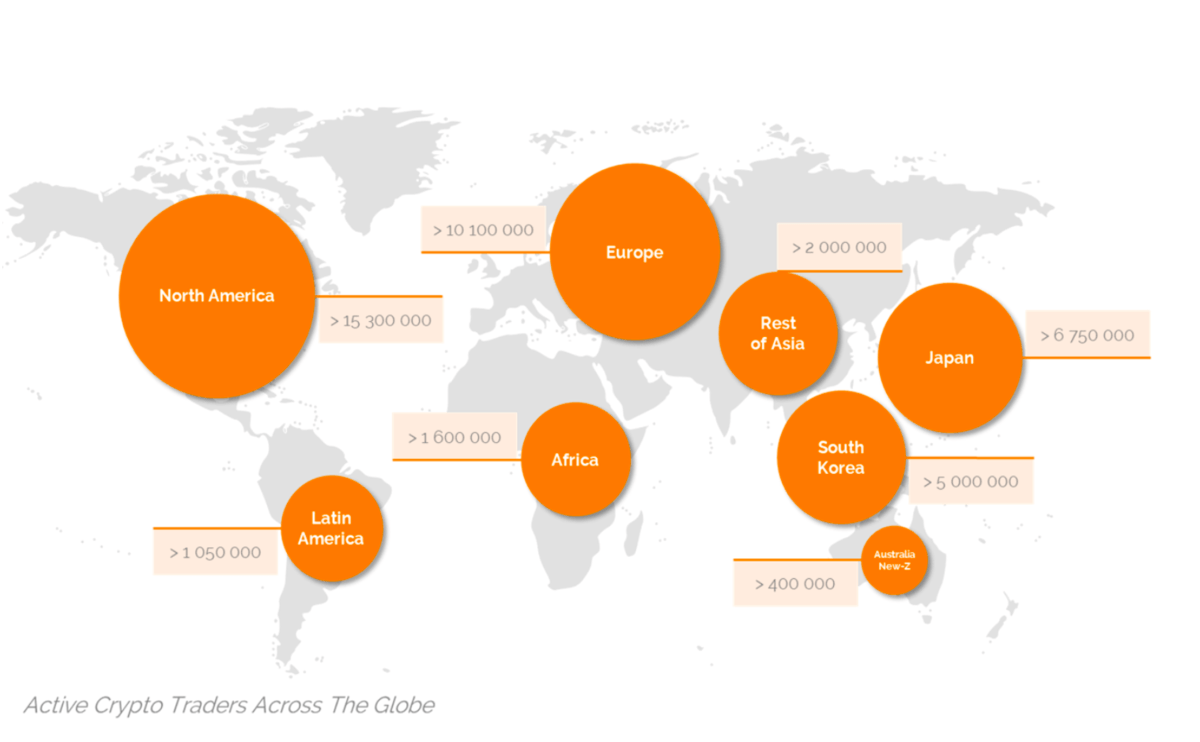 how many bitcoin users are there