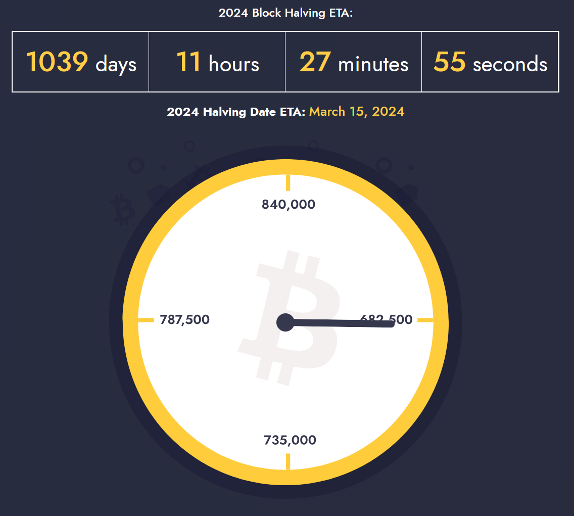 bitcoin difficulty countdown