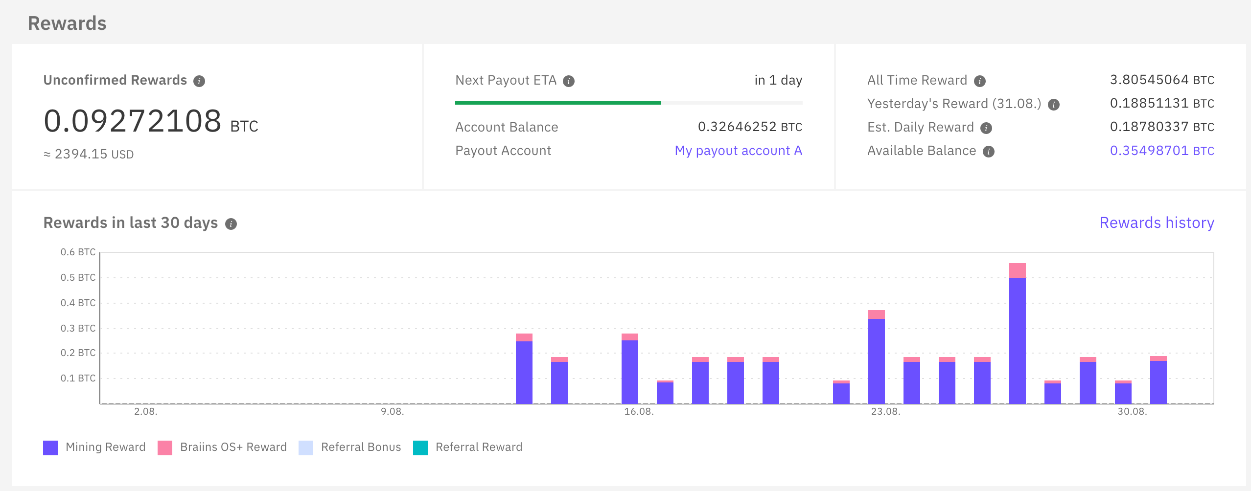 braiins mining payout