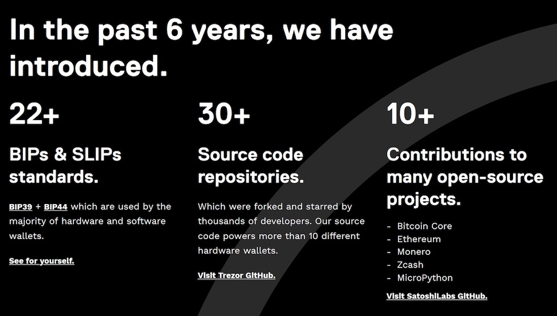 satoshi labs stats