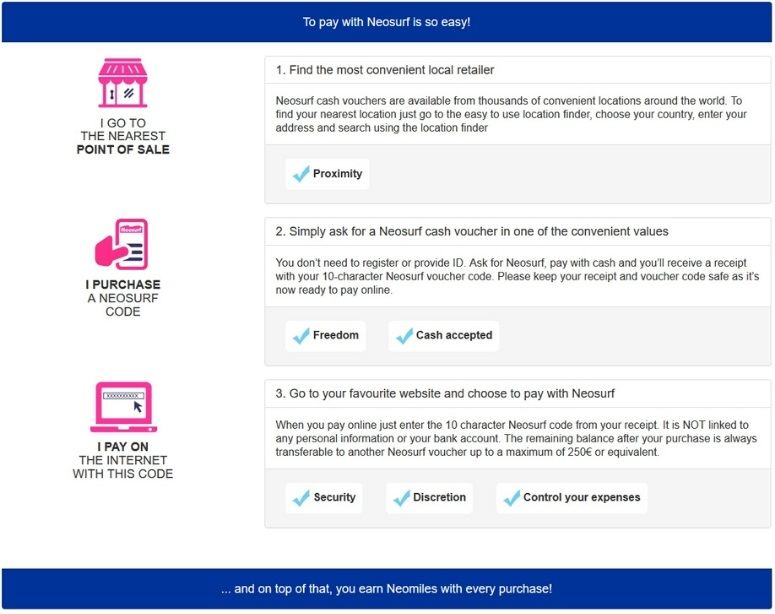 neosurf bitcoins