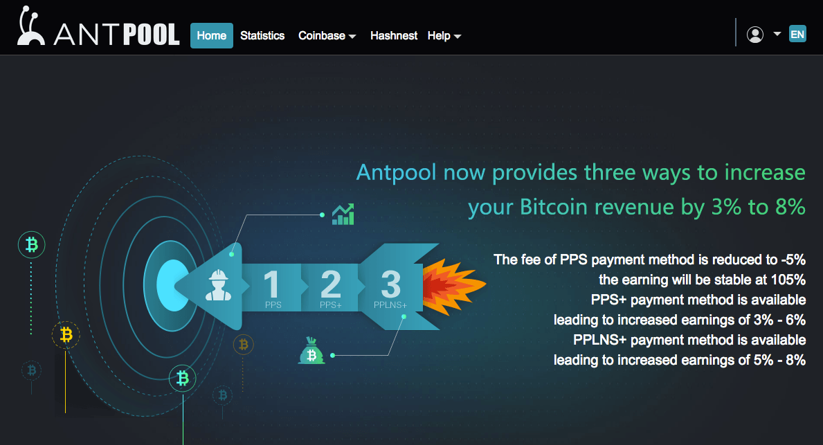 10 Best And Biggest Bitcoin Mining Pools 2019 Comparison - !   